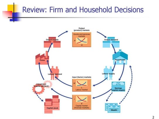  Essential Home Loan Requirements: A Comprehensive Guide to Securing Your Dream Home