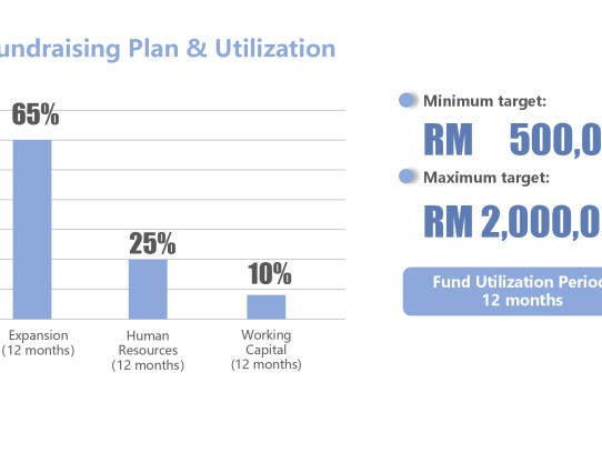  Exploring Financial Opportunities: Loans Like Rise Credit for Your Next Big Investment